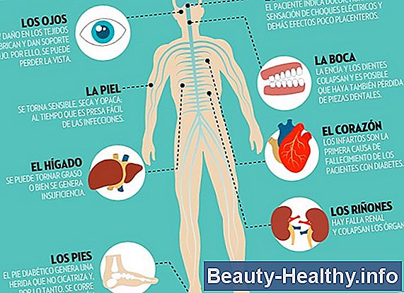 Signos y S铆ntomas de la Prostatitis Diarrea