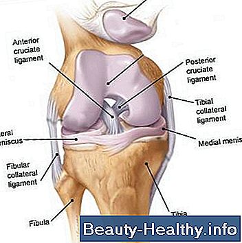 Cómo diagnosticar el dolor de rodilla