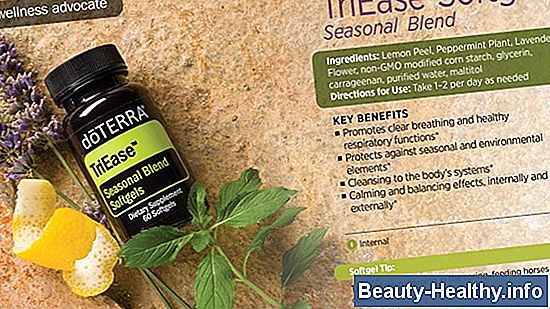 Glycerin Allergier