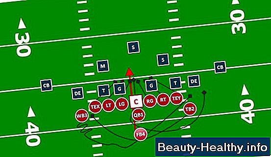 8 Man Football Defence Drills