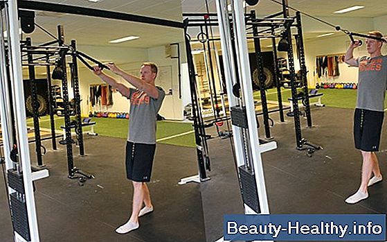 Øvelser for Rotator Cuff Pain
