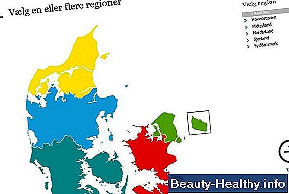 Hvordan sammenligne vekttap mellom menn og kvinner