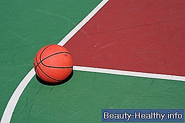 Basketfelskyddsregler
