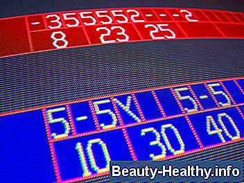 C贸mo mantener el puntaje en Candlepin Bowling