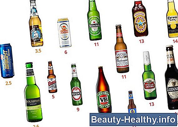 Alkohol och ömtendenser