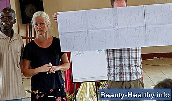 Hur man gör Heimlich Maneuver