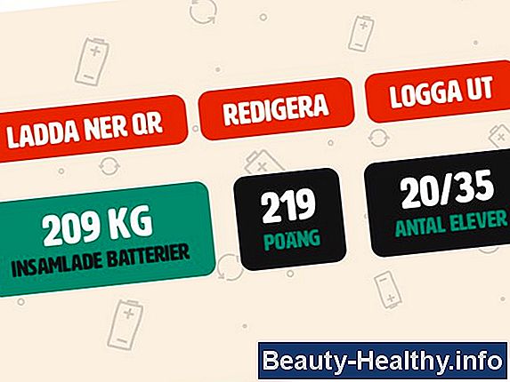 Hur man fÄr ett totalt kolesteroltal