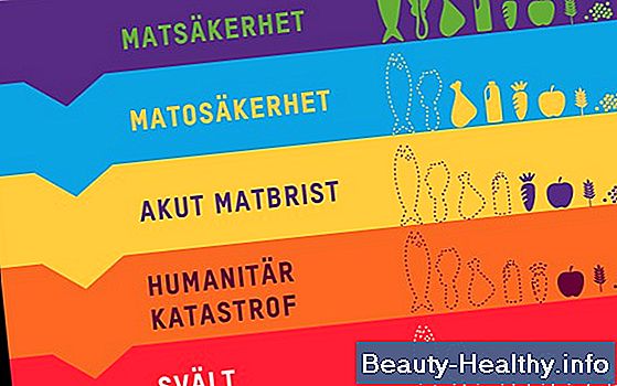 Vad är orsakerna till höga alkaliska nivåer?