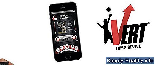 Hur man förbättrar domstolssyn i basket