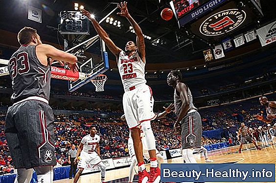 NCAA Basket Overtidsregler