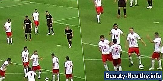 Så här skapar du en ungdomsfotbollslagsplan