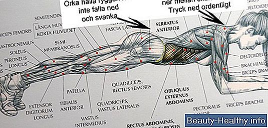 Hur man tränar för att göra splittringar