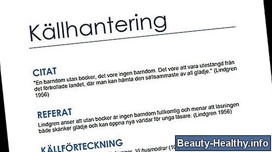 Hur man skapar en trÀningsplan