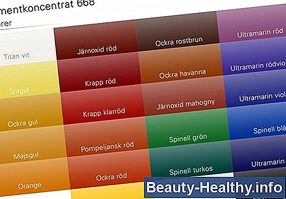 Färg urinremsor för ketos